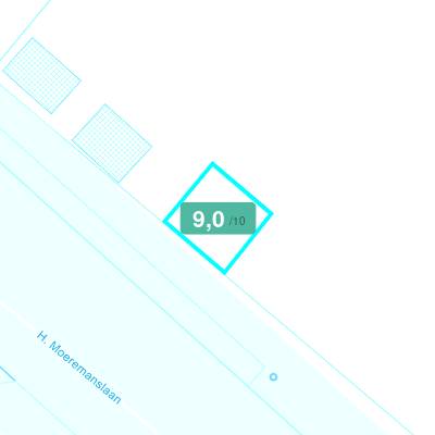 Mobiscore