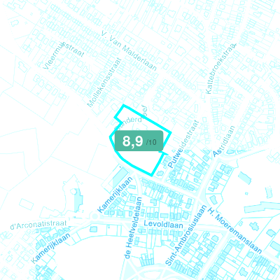 Mobiscore