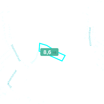 Mobiscore