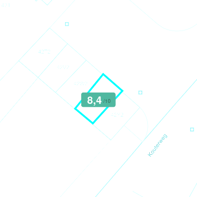 Mobiscore