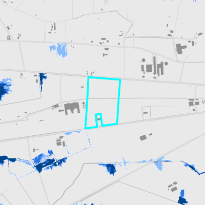 Overstromingsgevoelig (pluviaal)