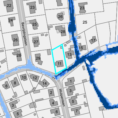 Overstromingsgevoelig (pluviaal)