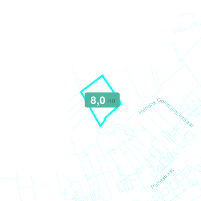 Mobiscore