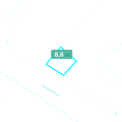 Mobiscore