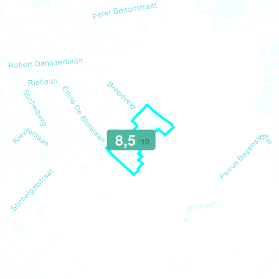 Mobiscore
