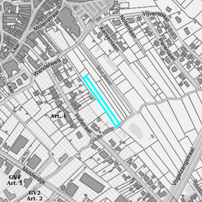 Ruimtelijke uitvoeringsplannen (RUP)