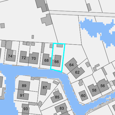 Overstromingsgevoelig (pluviaal)