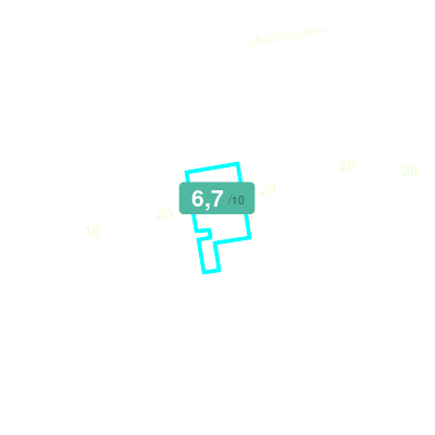 Mobiscore