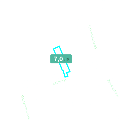 Mobiscore