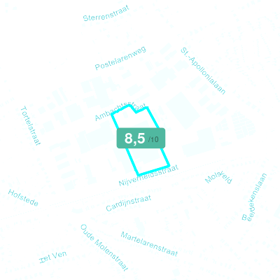 Mobiscore