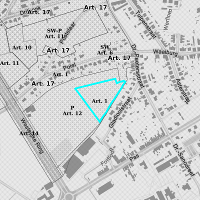 Ruimtelijke uitvoeringsplannen (RUP)