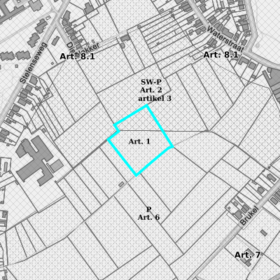 Ruimtelijke uitvoeringsplannen (RUP)
