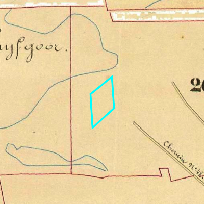 Algemeen Bodemgebruik (ABW)