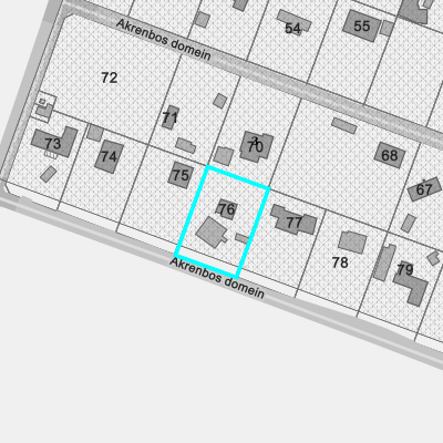 Ruimtelijke uitvoeringsplannen (RUP)