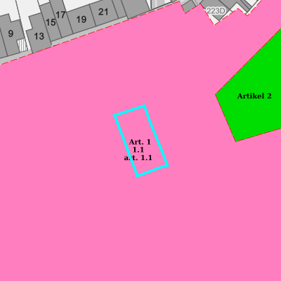 Ruimtelijke uitvoeringsplannen (RUP)
