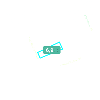 Mobiscore