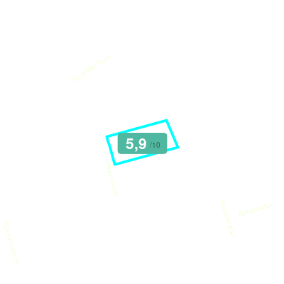 Mobiscore