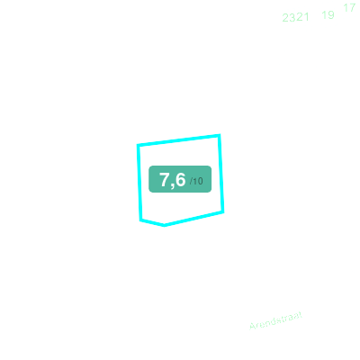 Mobiscore