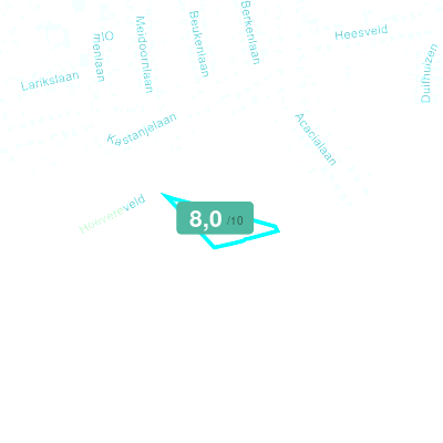 Mobiscore