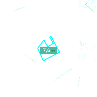 Mobiscore