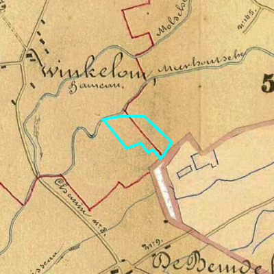 Algemeen Bodemgebruik (ABW)