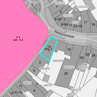 Ruimtelijke uitvoeringsplannen (RUP)