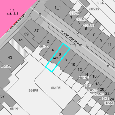 Ruimtelijke uitvoeringsplannen (RUP)