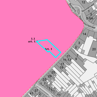 Ruimtelijke uitvoeringsplannen (RUP)