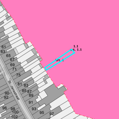 Ruimtelijke uitvoeringsplannen (RUP)