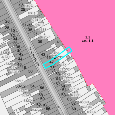 Ruimtelijke uitvoeringsplannen (RUP)