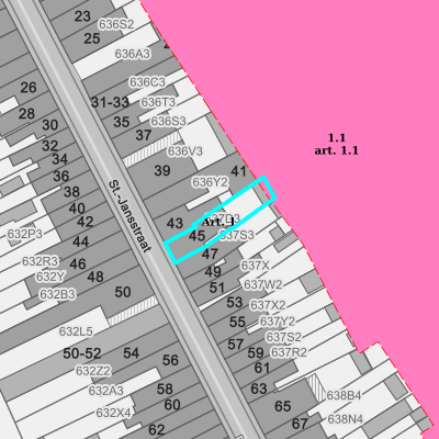 Ruimtelijke uitvoeringsplannen (RUP)