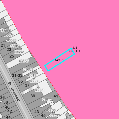 Ruimtelijke uitvoeringsplannen (RUP)