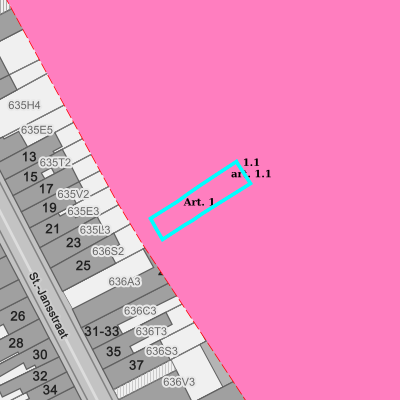 Ruimtelijke uitvoeringsplannen (RUP)