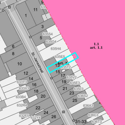 Ruimtelijke uitvoeringsplannen (RUP)