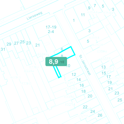 Mobiscore