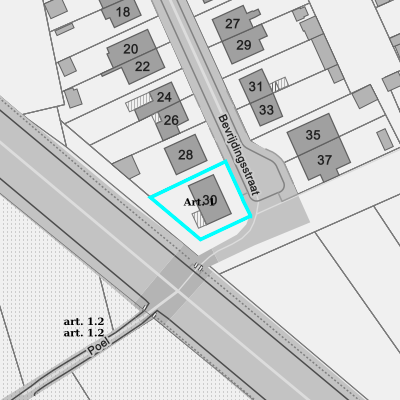 Ruimtelijke uitvoeringsplannen (RUP)