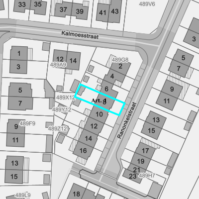 Ruimtelijke uitvoeringsplannen (RUP)