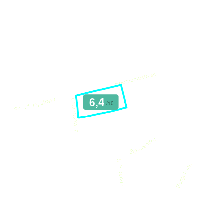 Mobiscore