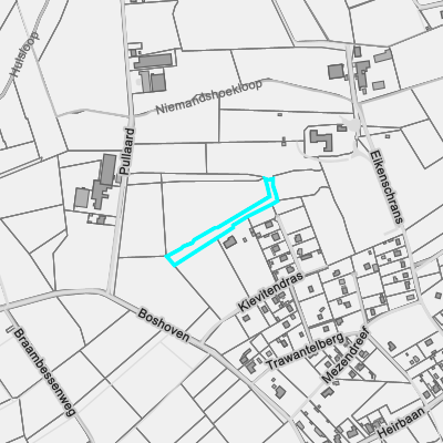 Ruimtelijke uitvoeringsplannen (RUP)