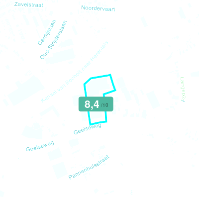 Mobiscore