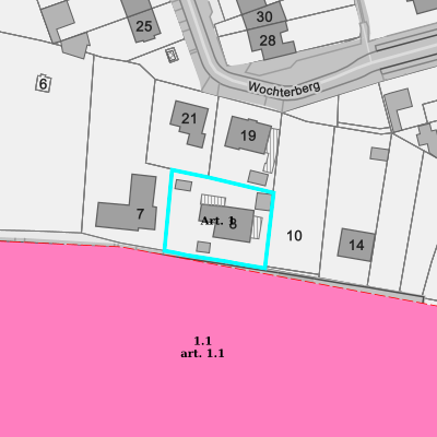 Ruimtelijke uitvoeringsplannen (RUP)
