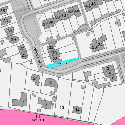 Ruimtelijke uitvoeringsplannen (RUP)