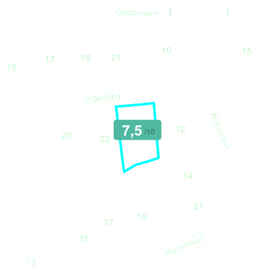 Mobiscore