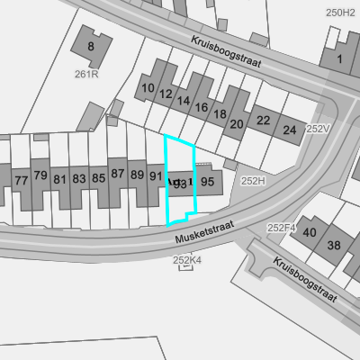 Ruimtelijke uitvoeringsplannen (RUP)