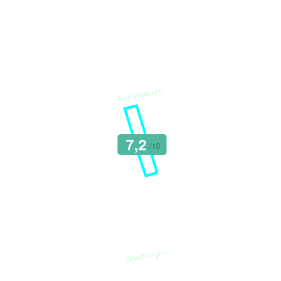 Mobiscore