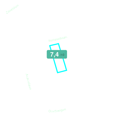 Mobiscore