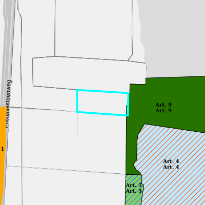 Ruimtelijke uitvoeringsplannen (RUP)