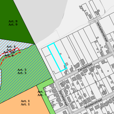 Ruimtelijke uitvoeringsplannen (RUP)