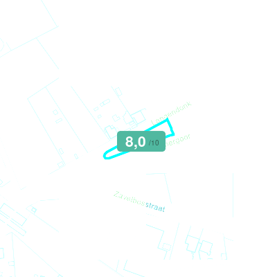Mobiscore