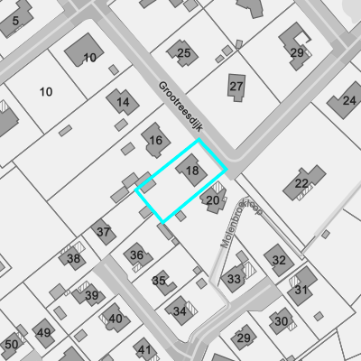 Ruimtelijke uitvoeringsplannen (RUP)
